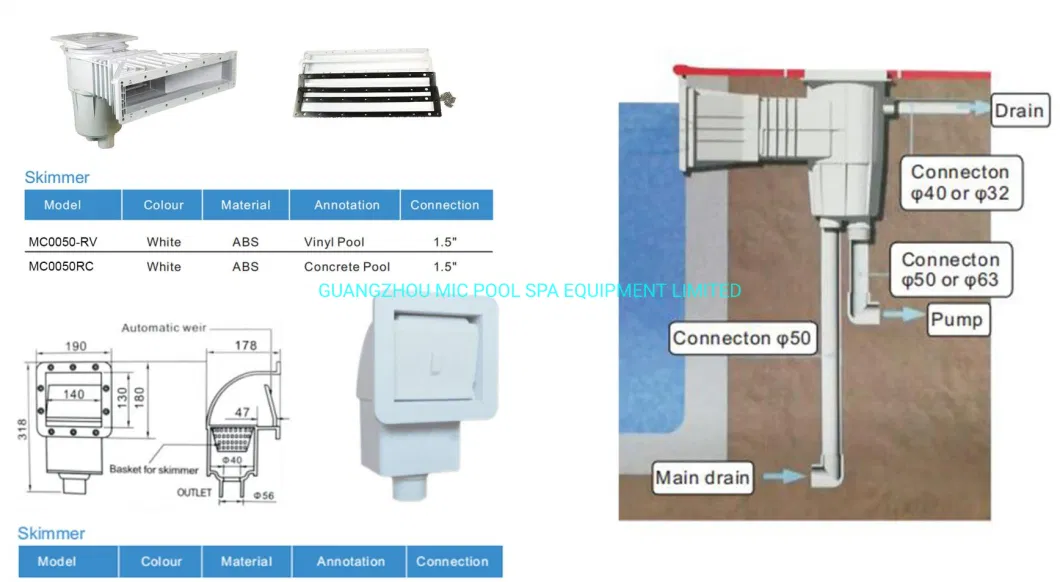 Outdoor Swimming Pool Corrosion-Proof Underwater Accessories PVC Skimmer